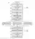 Fig. 01 - Method and systems for virtual file storage and encryption