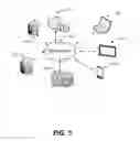Fig. 06 - Content management based on spatial and temporal information