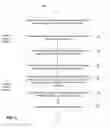 Fig. 08 - Information securities resource propagation for attack prevention