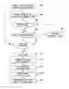 Fig. 01 - Algorithmically detecting malicious packets in DDoS attacks