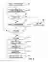 Fig. 03 - Algorithmically detecting malicious packets in DDoS attacks