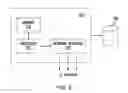 Fig. 04 - Algorithmically detecting malicious packets in DDoS attacks