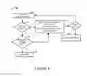 Fig. 08 - Communications methods, systems and apparatus for protecting against denial of service attacks