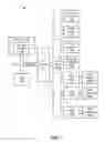 Fig. 02 - Protection for computing systems from revoked system updates