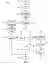 Fig. 03 - Protection for computing systems from revoked system updates