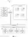 Fig. 05 - Protection for computing systems from revoked system updates