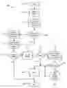 Fig. 01 - Protection for computing systems from revoked system updates