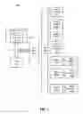 Fig. 02 - Protection for computing systems from revoked system updates