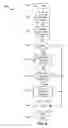Fig. 04 - Protection for computing systems from revoked system updates