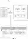Fig. 05 - Protection for computing systems from revoked system updates