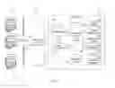 Fig. 07 - Application gateway architecture with multi-level security policy and rule promulgations