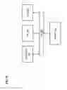 Fig. 14 - Method and apparatus for enforcing realtime access controls for endpoints