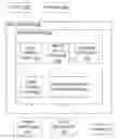 Fig. 01 - Programming a data network device using user defined scripts with licenses
