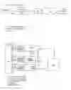 Fig. 03 - Method and device for lawful interception for proximity services