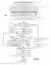 Fig. 05 - Method and system for dispatching received sessions between a plurality of instances of an application using the same IP port