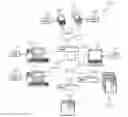 Fig. 01 - Event triggered notifications for collaborative processes
