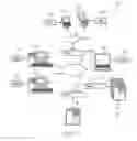 Fig. 02 - Event triggered notifications for collaborative processes