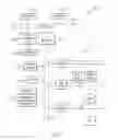 Fig. 09 - Event triggered notifications for collaborative processes