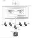 Fig. 01 - Distributing communication of a data stream among multiple devices