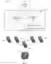 Fig. 02 - Distributing communication of a data stream among multiple devices