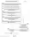 Fig. 09 - Distributing communication of a data stream among multiple devices