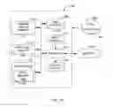 Fig. 10 - Distributing communication of a data stream among multiple devices