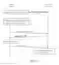 Fig. 18 - Media asset streaming over network to devices