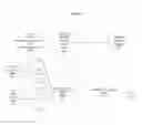 Fig. 06 - Intelligent route management for diverse ecosystems
