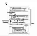 Fig. 01 - Enhanced reliability for information services