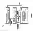 Fig. 02 - Enhanced reliability for information services