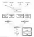 Fig. 01 - Cooperative download among low-end devices under resource constrained environment
