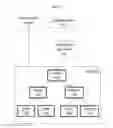 Fig. 06 - Cooperative download among low-end devices under resource constrained environment