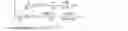 Fig. 08 - Energy-saving deployment method of virtual CDN