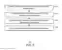Fig. 04 - Distributed data management