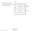 Fig. 05 - Distributed data management