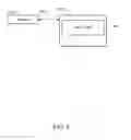 Fig. 06 - Distributed data management