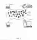 Fig. 07 - Distributed data management