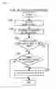 Fig. 13 - INFORMATION PROCESSING SYSTEM, INFORMATION PROCESSING METHOD, AND INFORMATION PROCESSING DEVICE