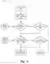 Fig. 07 - Metered Network Synchronization