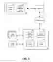 Fig. 03 - Dynamic selection of storage device for storing media