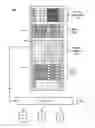 Fig. 01 - Distributed storage resource management in a hyper converged infrastructure