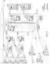 Fig. 02 - Systems, methods and apparatus for managing machine-to-machine (M2M) entities