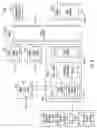 Fig. 11 - Systems, methods and apparatus for managing machine-to-machine (M2M) entities