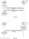 Fig. 13 - Systems, methods and apparatus for managing machine-to-machine (M2M) entities