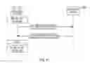 Fig. 16 - Systems, methods and apparatus for managing machine-to-machine (M2M) entities