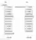 Fig. 36 - Systems, methods and apparatus for managing machine-to-machine (M2M) entities