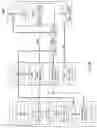 Fig. 63 - Systems, methods and apparatus for managing machine-to-machine (M2M) entities