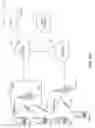 Fig. 74 - Systems, methods and apparatus for managing machine-to-machine (M2M) entities