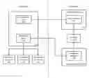 Fig. 01 - Communications management system with a separate peripherals server