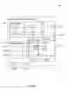 Fig. 105 - Automated service discovery in I.T. environments with entity associations